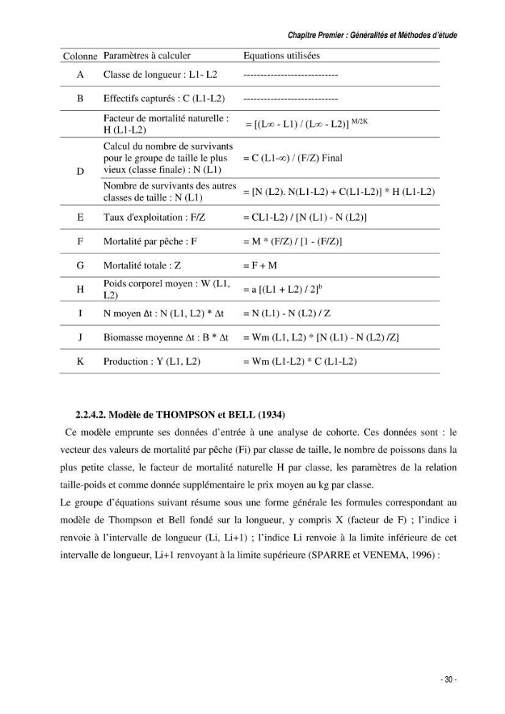 Comportement, Croissance et Exploitation de Torpedo marmorata Risso, 1810 (CHONDRICHTHYENS, TORPEDINIDAE) dans le bassin Algérien: