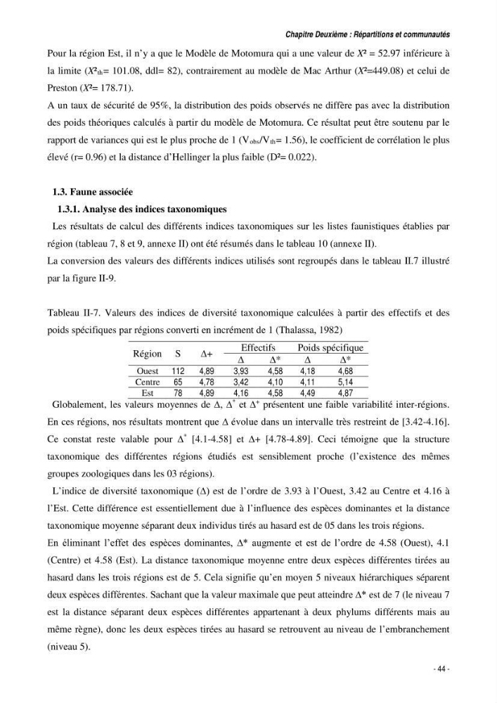 Comportement, Croissance et Exploitation de Torpedo marmorata Risso, 1810 (CHONDRICHTHYENS, TORPEDINIDAE) dans le bassin Algérien: