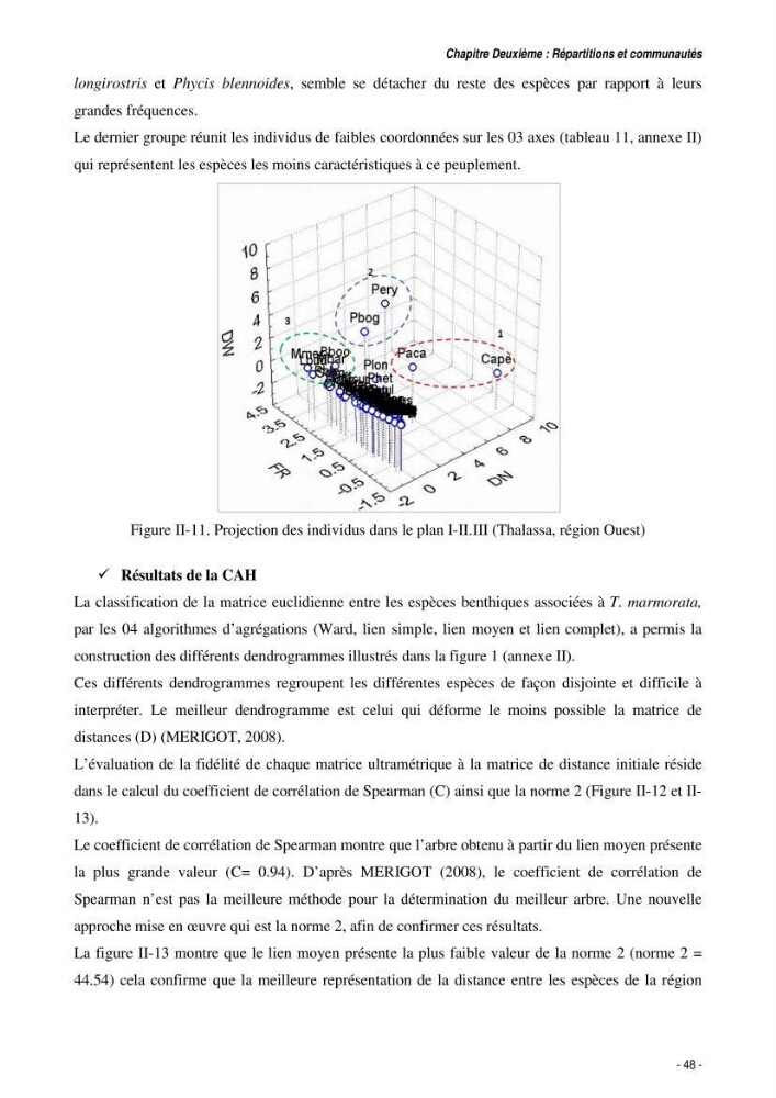 Comportement, Croissance et Exploitation de Torpedo marmorata Risso, 1810 (CHONDRICHTHYENS, TORPEDINIDAE) dans le bassin Algérien: