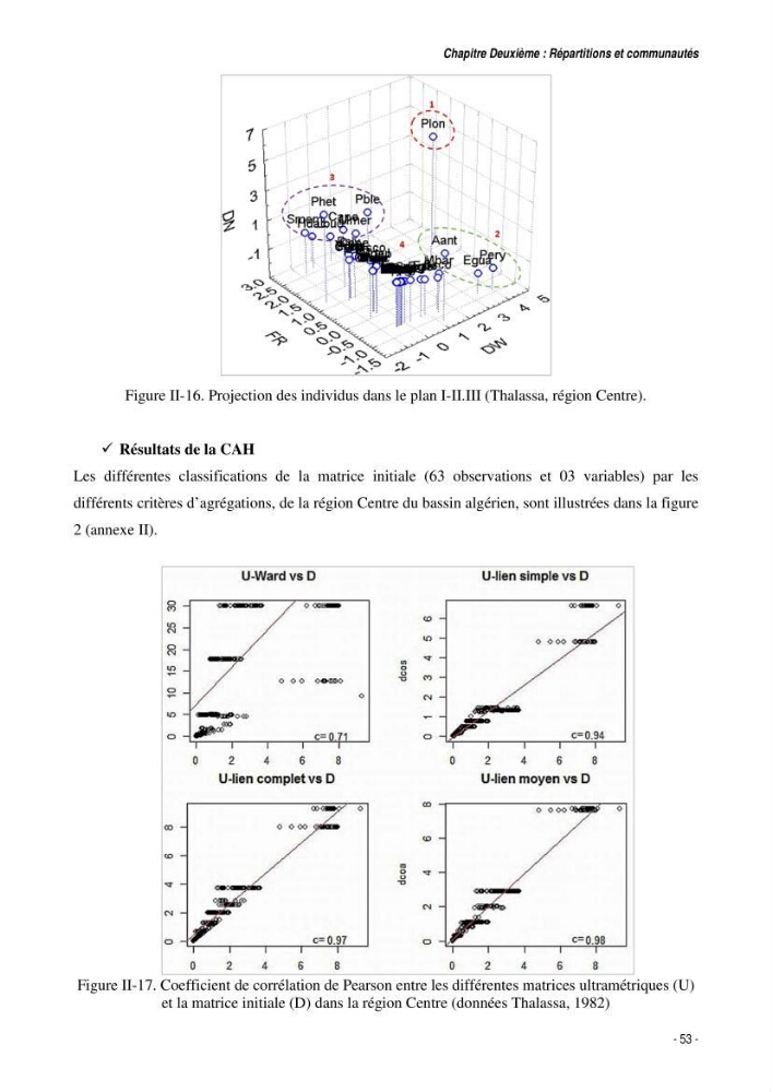 Comportement, Croissance et Exploitation de Torpedo marmorata Risso, 1810 (CHONDRICHTHYENS, TORPEDINIDAE) dans le bassin Algérien: