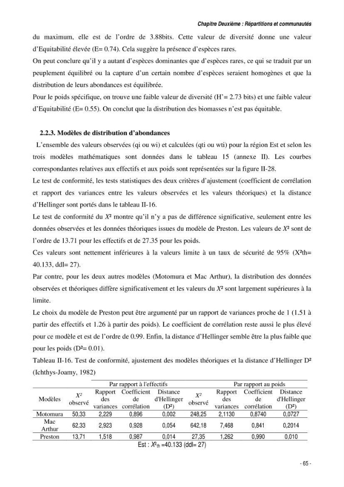 Comportement, Croissance et Exploitation de Torpedo marmorata Risso, 1810 (CHONDRICHTHYENS, TORPEDINIDAE) dans le bassin Algérien: