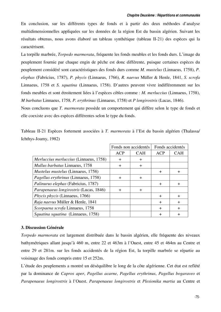 Comportement, Croissance et Exploitation de Torpedo marmorata Risso, 1810 (CHONDRICHTHYENS, TORPEDINIDAE) dans le bassin Algérien: