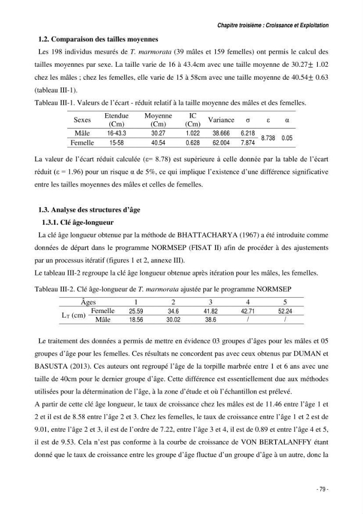 Comportement, Croissance et Exploitation de Torpedo marmorata Risso, 1810 (CHONDRICHTHYENS, TORPEDINIDAE) dans le bassin Algérien: