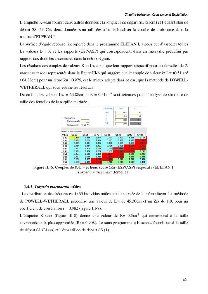 Comportement, Croissance et Exploitation de Torpedo marmorata Risso, 1810 (CHONDRICHTHYENS, TORPEDINIDAE) dans le bassin Algérien: