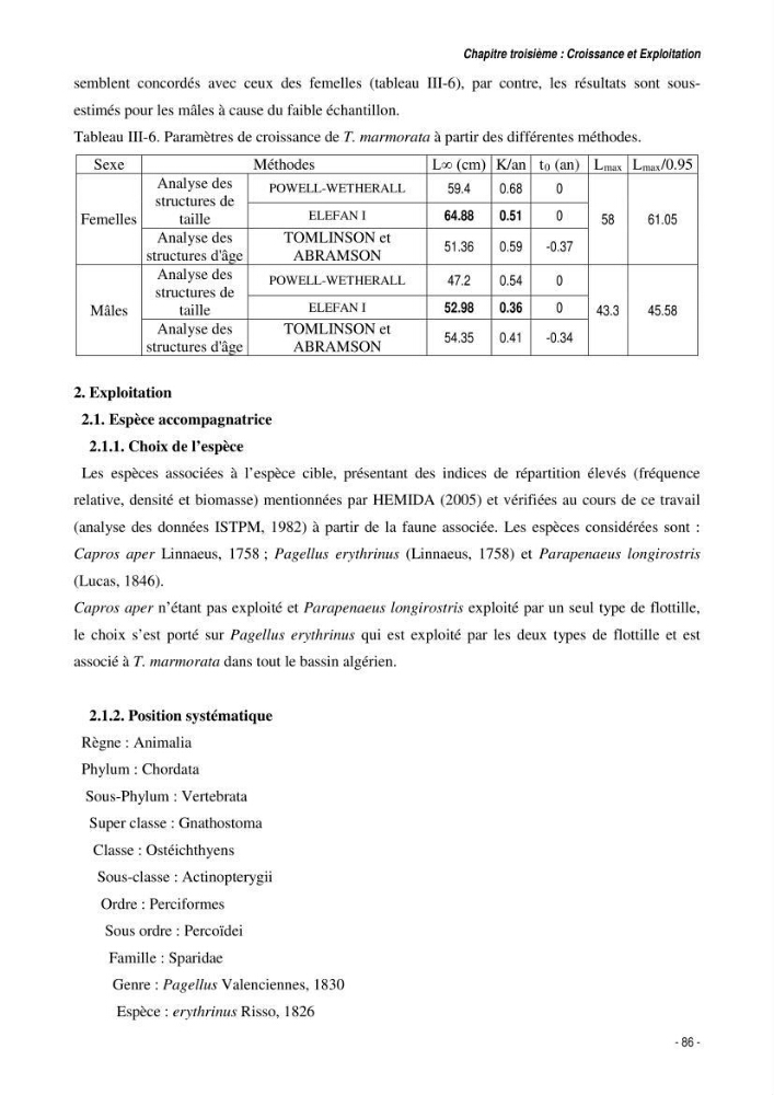Comportement, Croissance et Exploitation de Torpedo marmorata Risso, 1810 (CHONDRICHTHYENS, TORPEDINIDAE) dans le bassin Algérien:
