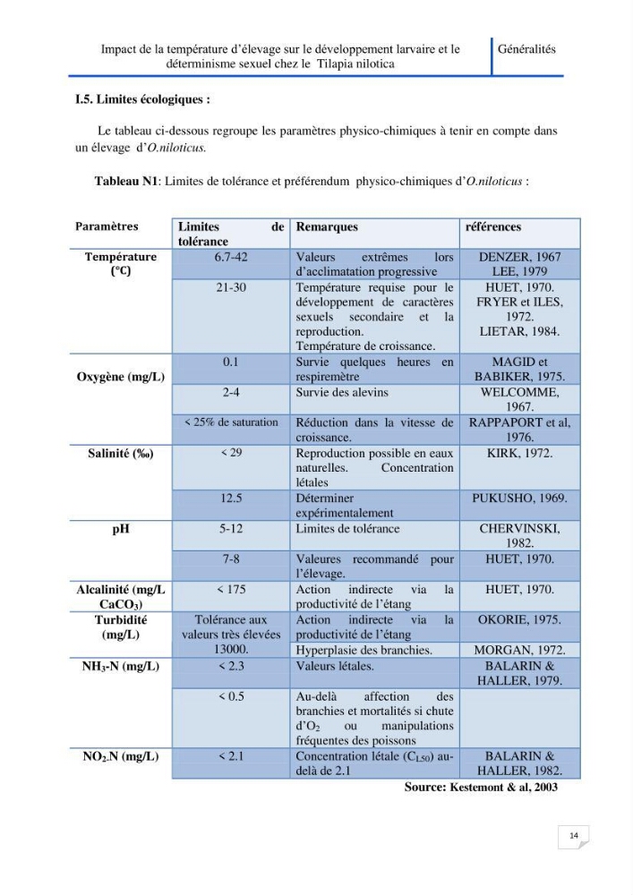 Impact de la température d\'élevage sur le développement larvaire et le determinisme sexuel d\'oreochromis niloticus: