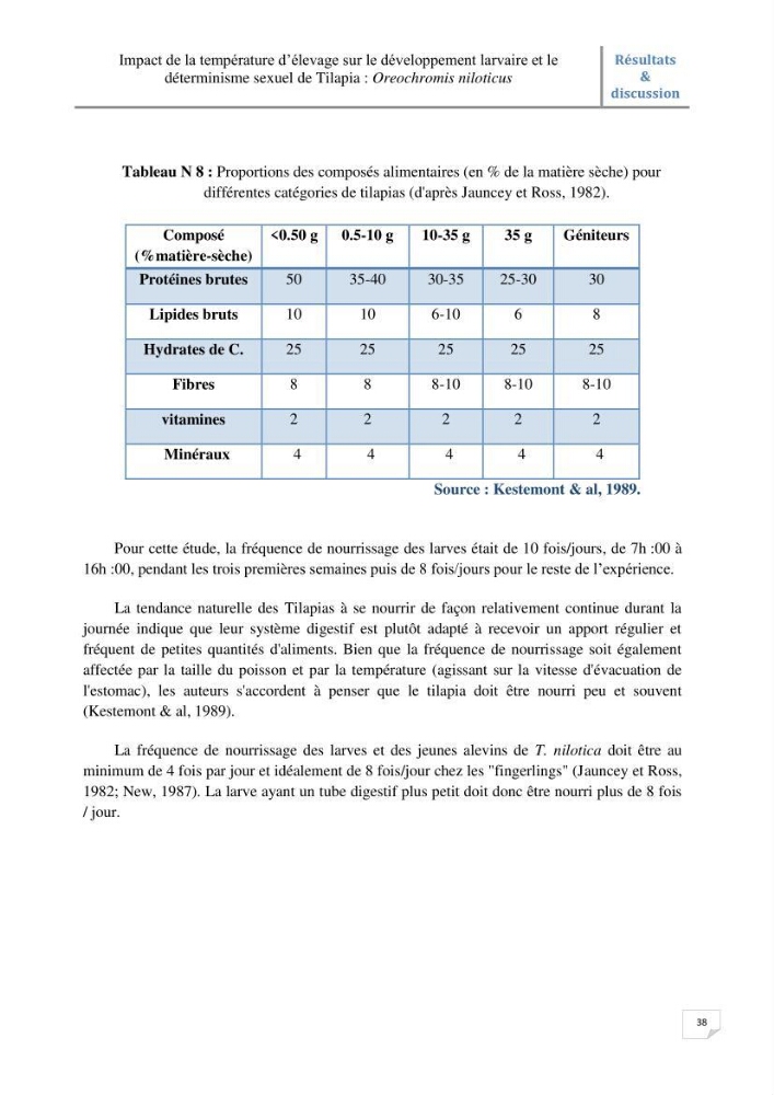 Impact de la température d\'élevage sur le développement larvaire et le determinisme sexuel d\'oreochromis niloticus:
