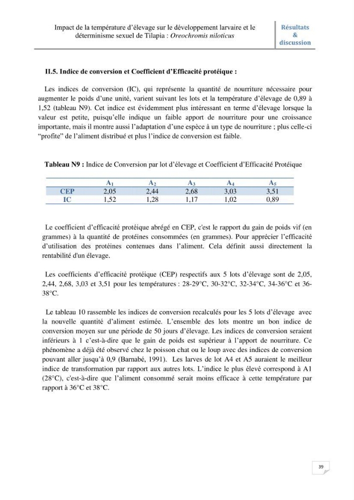 Impact de la température d\'élevage sur le développement larvaire et le determinisme sexuel d\'oreochromis niloticus: