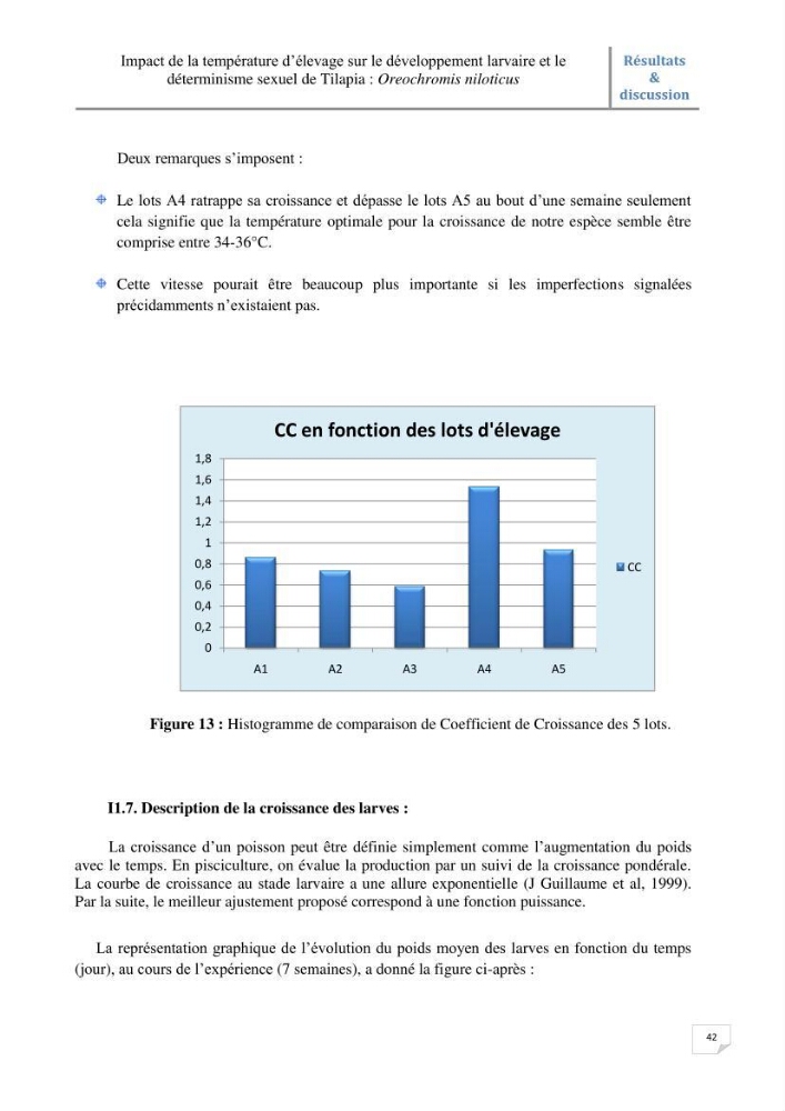 Impact de la température d\'élevage sur le développement larvaire et le determinisme sexuel d\'oreochromis niloticus: