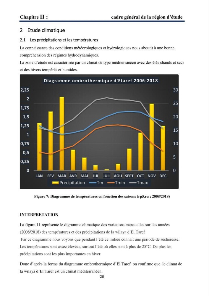 Impact Préliminaire et Analyse des Dégâts d’Inondations Par Imagerie Satellite Via le Logiciel ArcGis dans la willaya de Taref: