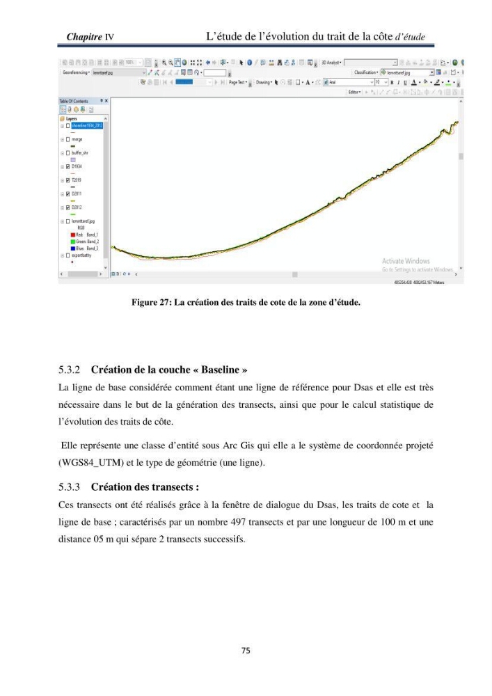Impact Préliminaire et Analyse des Dégâts d’Inondations Par Imagerie Satellite Via le Logiciel ArcGis dans la willaya de Taref: