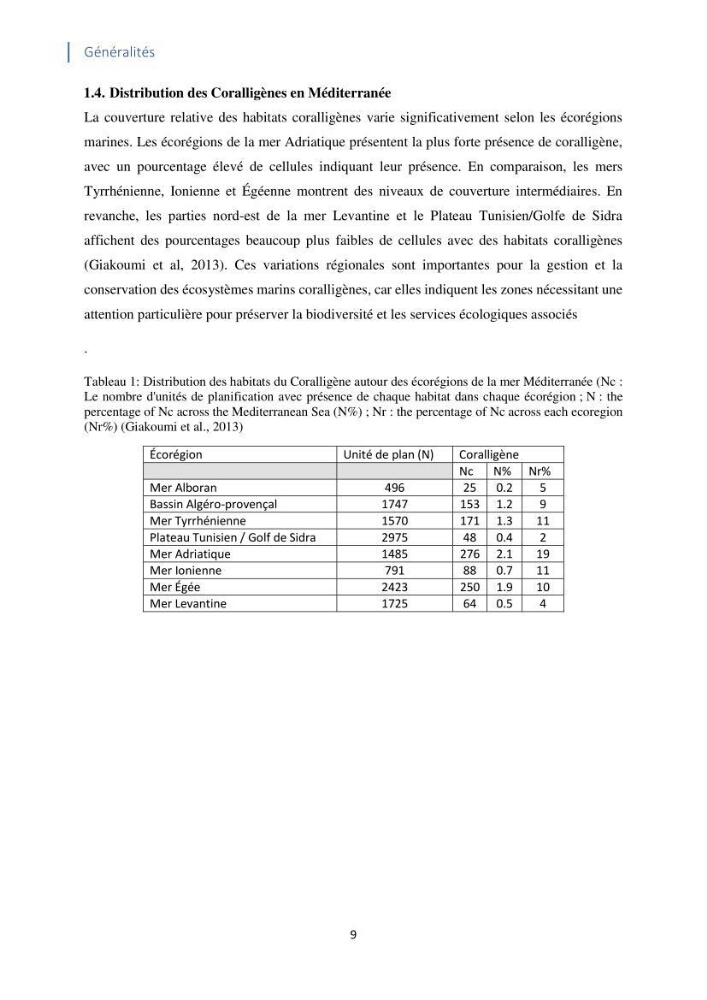 Faune et flore associées à l’écosystème à coralligène de la côte algérienne
