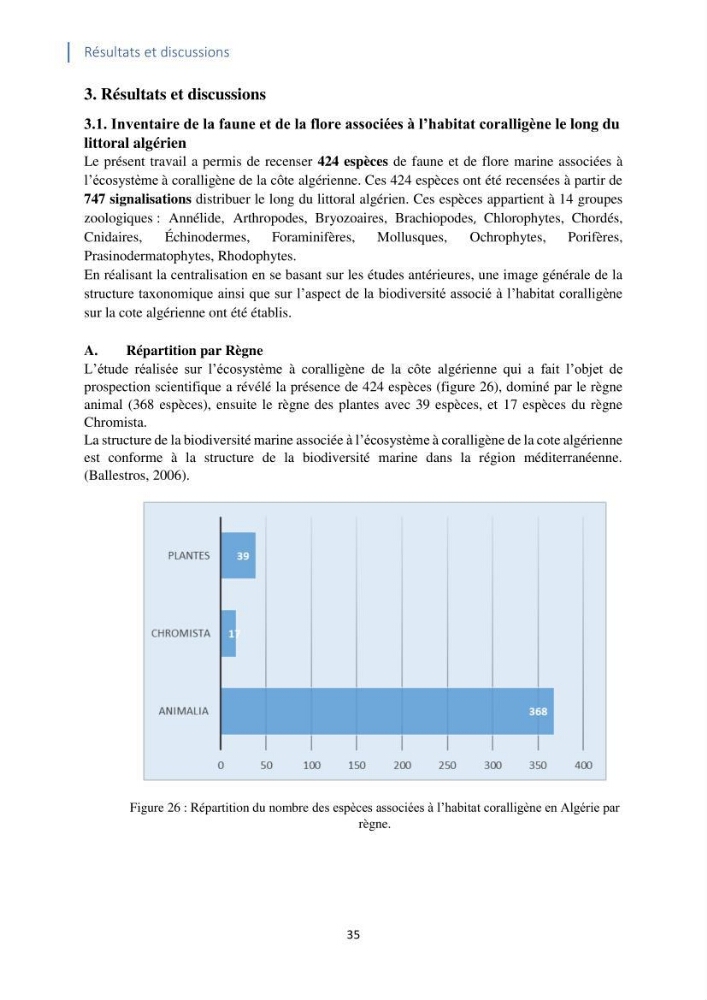 Faune et flore associées à l’écosystème à coralligène de la côte algérienne