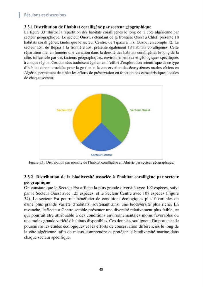 Faune et flore associées à l’écosystème à coralligène de la côte algérienne