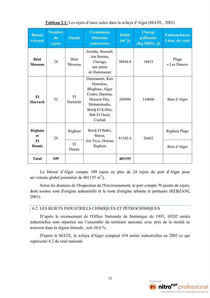 Modelisation spatio-temporelle de paramètres physicochimiques de la pollution en Baie d\'Alger