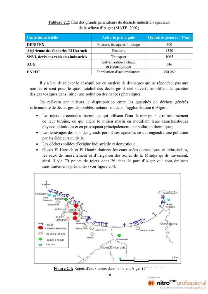 Modelisation spatio-temporelle de paramètres physicochimiques de la pollution en Baie d\'Alger