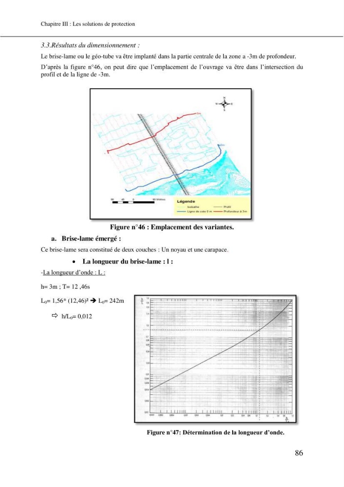 Aménagement et protection du rivage de Bir El djir-Oran