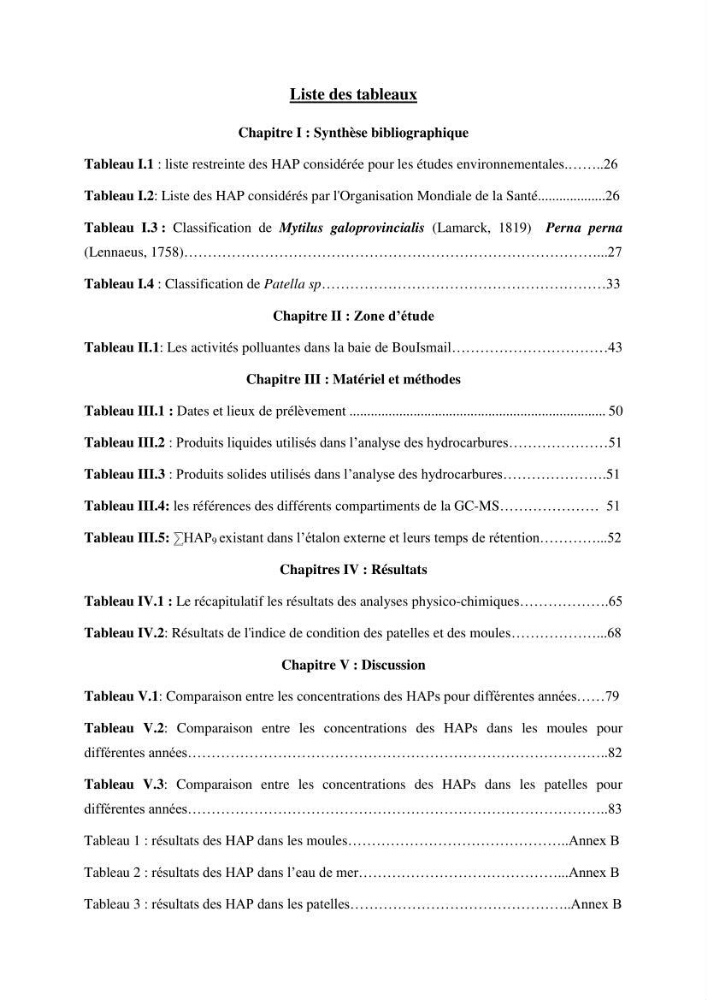 Evaluation du taux des hydrocarbures aromatiques polycycliques chez le mollusque Patella.sp et les moules du littoral Algérois