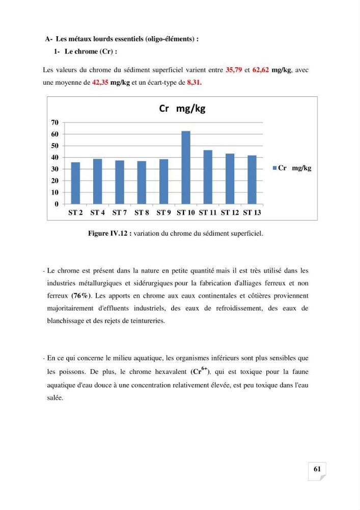 Suivi de la qualité des sédiments superficiels de Fouka marine par les métaux lourds