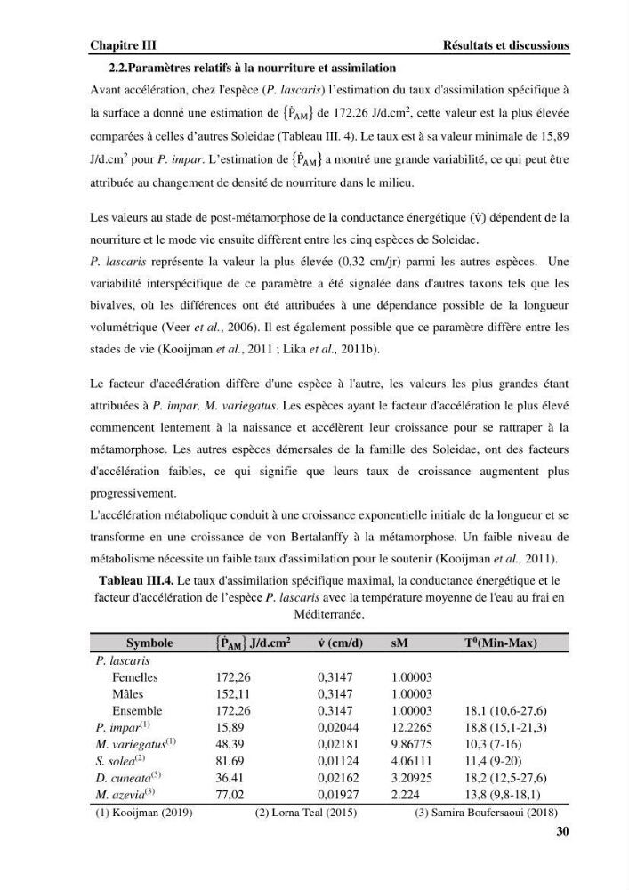 Effet de la température du milieu sur la reproduction et la croissance de Pegusa Lascaris ( Risso,1810) des eaux centre algérienne selon la théorie DEB