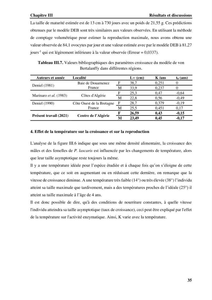 Effet de la température du milieu sur la reproduction et la croissance de Pegusa Lascaris ( Risso,1810) des eaux centre algérienne selon la théorie DEB
