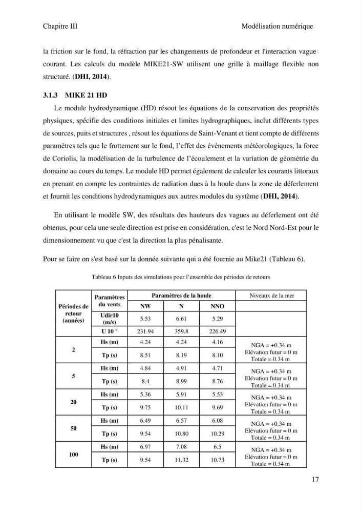 Etude de l\'éxtention du port de Tamenfoust-Est