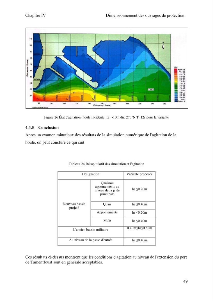 Etude de l\'éxtention du port de Tamenfoust-Est