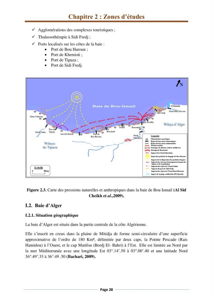 Suivi des paramètres physico-chimiques et des sels nutritifs dans la côte Algéroise: