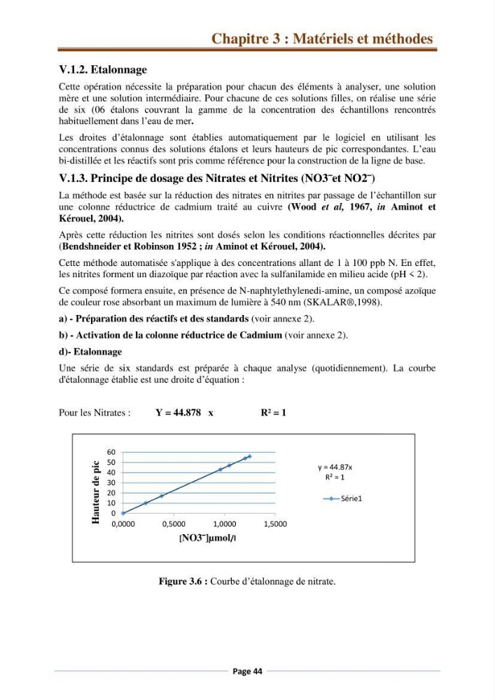 Suivi des paramètres physico-chimiques et des sels nutritifs dans la côte Algéroise: