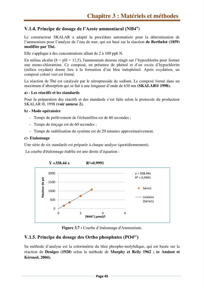 Suivi des paramètres physico-chimiques et des sels nutritifs dans la côte Algéroise: