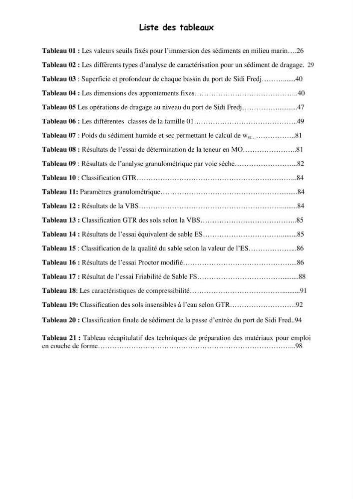 Etude du comportement physique et mécanique des sédiments de dragage pour leur valorisation en techniques routières \"cas du port de Sidi fredj\"