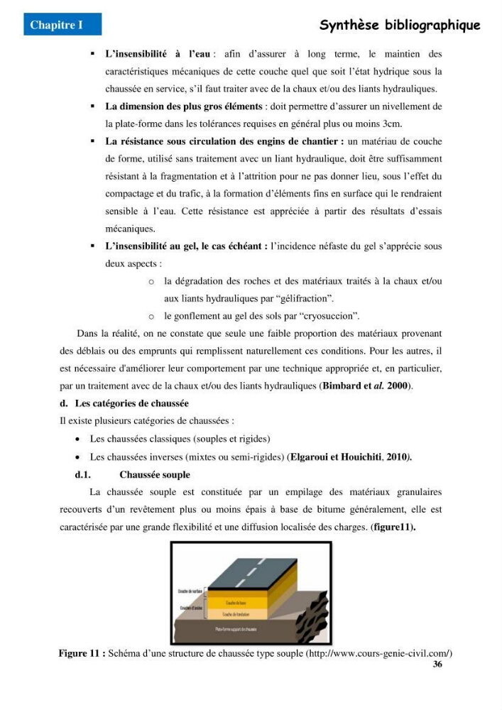 Etude du comportement physique et mécanique des sédiments de dragage pour leur valorisation en techniques routières \"cas du port de Sidi fredj\"