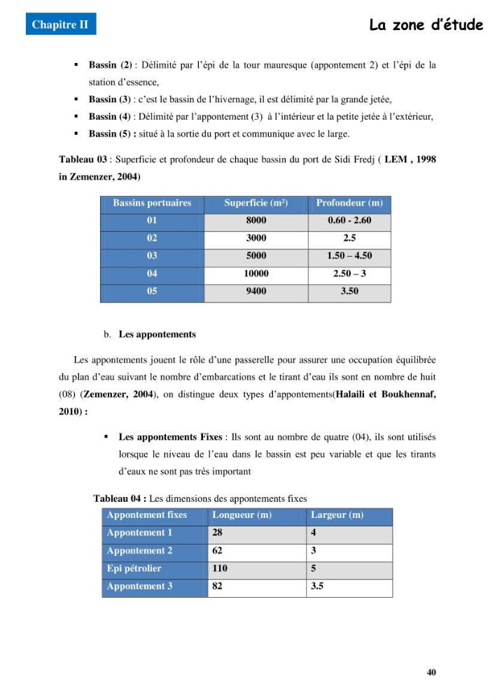 Etude du comportement physique et mécanique des sédiments de dragage pour leur valorisation en techniques routières \"cas du port de Sidi fredj\"