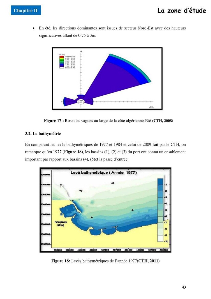 Etude du comportement physique et mécanique des sédiments de dragage pour leur valorisation en techniques routières \"cas du port de Sidi fredj\"