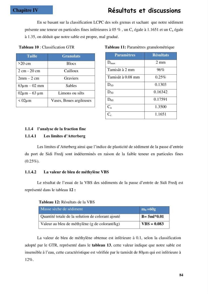 Etude du comportement physique et mécanique des sédiments de dragage pour leur valorisation en techniques routières \"cas du port de Sidi fredj\"