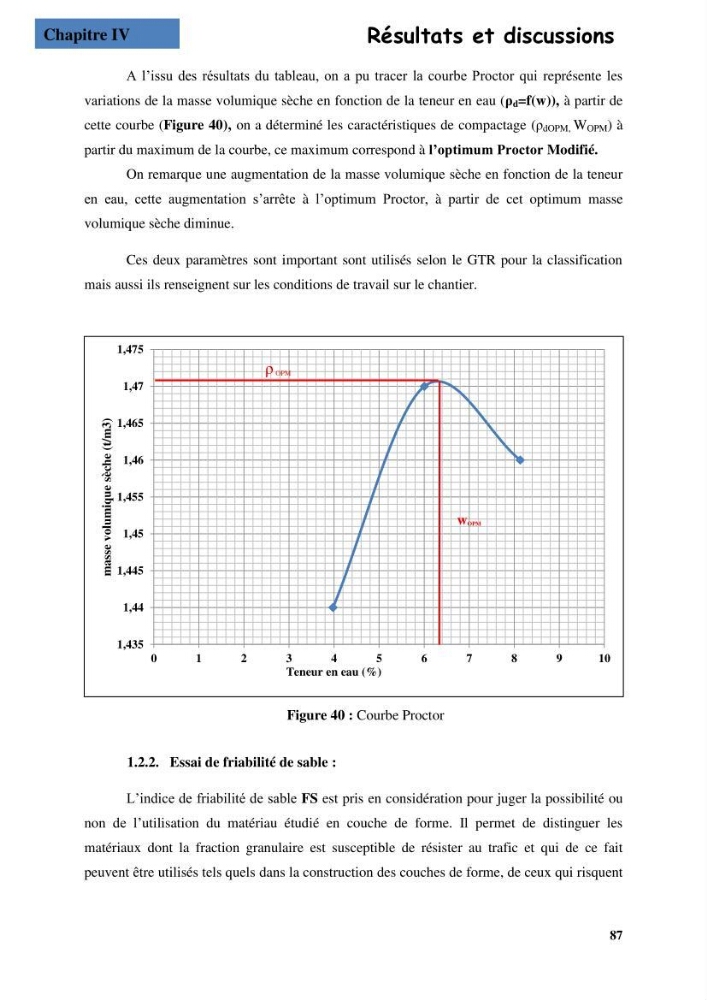 Etude du comportement physique et mécanique des sédiments de dragage pour leur valorisation en techniques routières \"cas du port de Sidi fredj\"