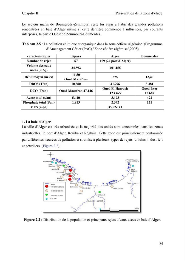 Impact des rejets des eaux usées sur le littoral Algérois, constat et diagnostic de la situation actuelle