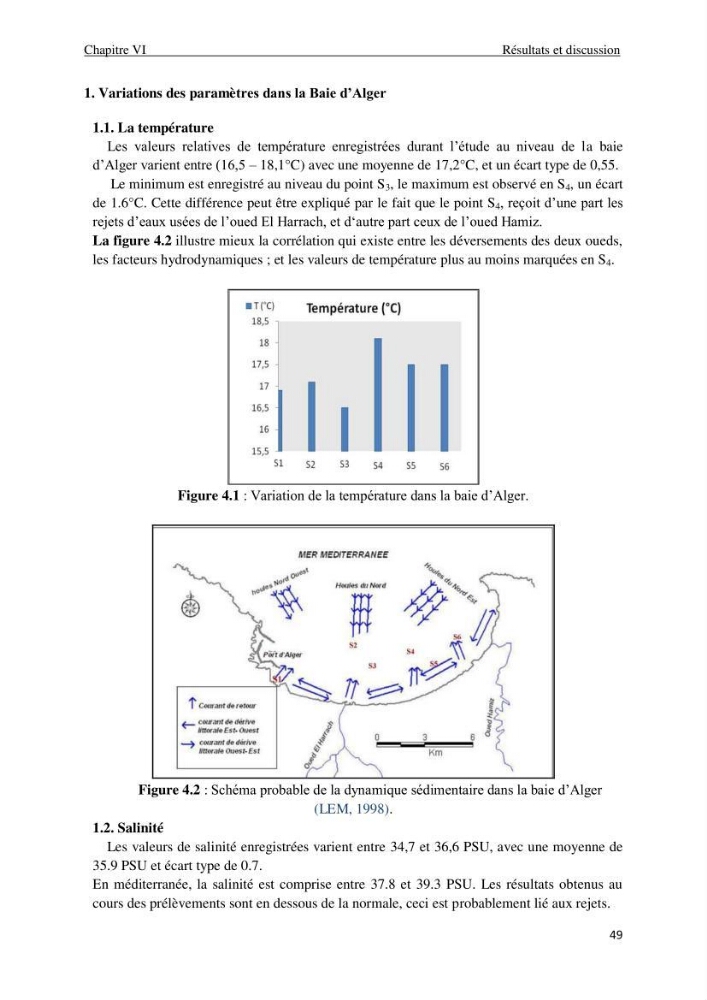 Impact des rejets des eaux usées sur le littoral Algérois, constat et diagnostic de la situation actuelle