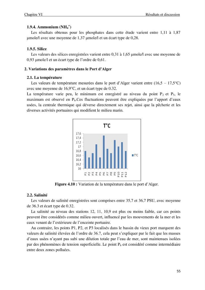 Impact des rejets des eaux usées sur le littoral Algérois, constat et diagnostic de la situation actuelle