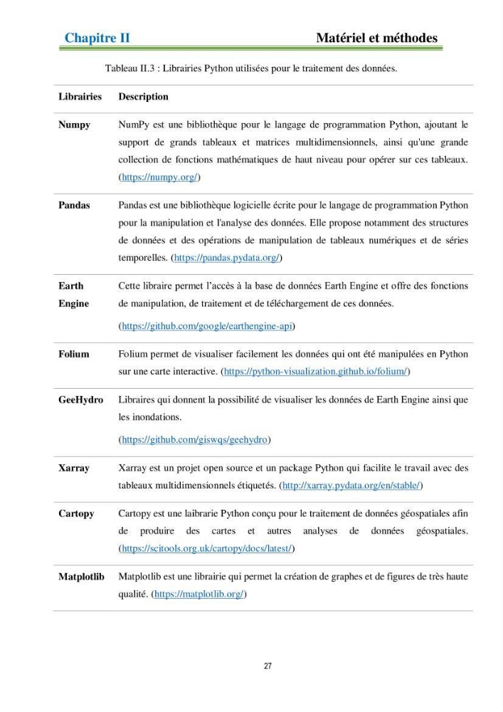 Identification des zones propices à héberger des filières conchylicoles par modélisation numérique et télédetection