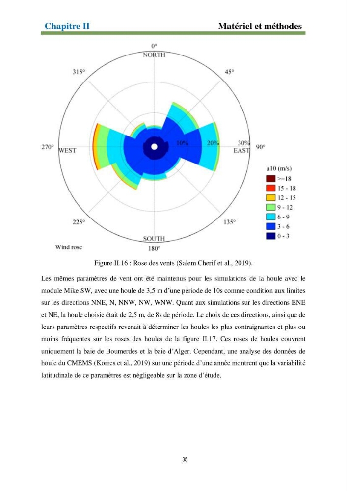 Identification des zones propices à héberger des filières conchylicoles par modélisation numérique et télédetection