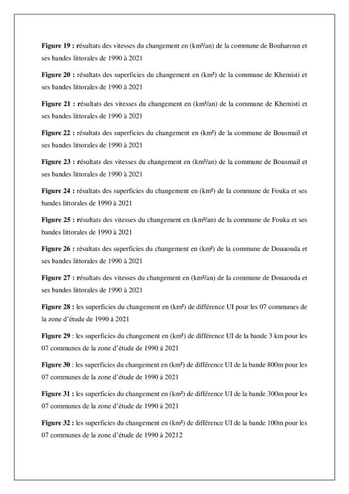 Diagnostic sur la pression exercée sur le littoral de Tipasa
