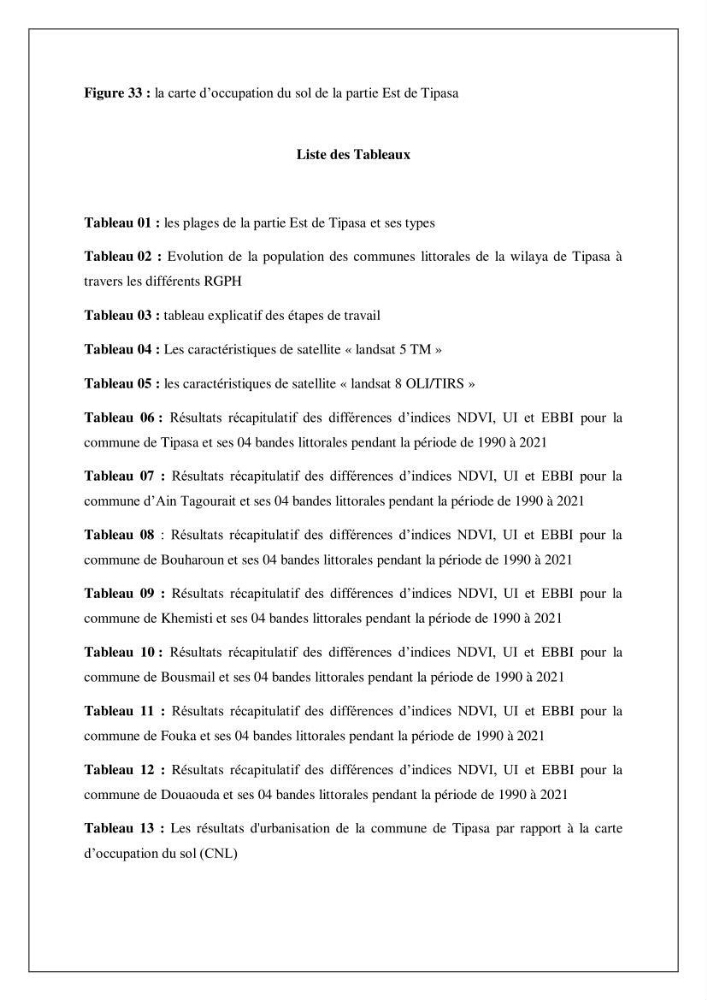 Diagnostic sur la pression exercée sur le littoral de Tipasa