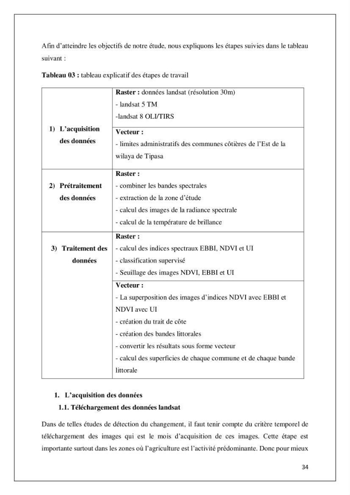 Diagnostic sur la pression exercée sur le littoral de Tipasa