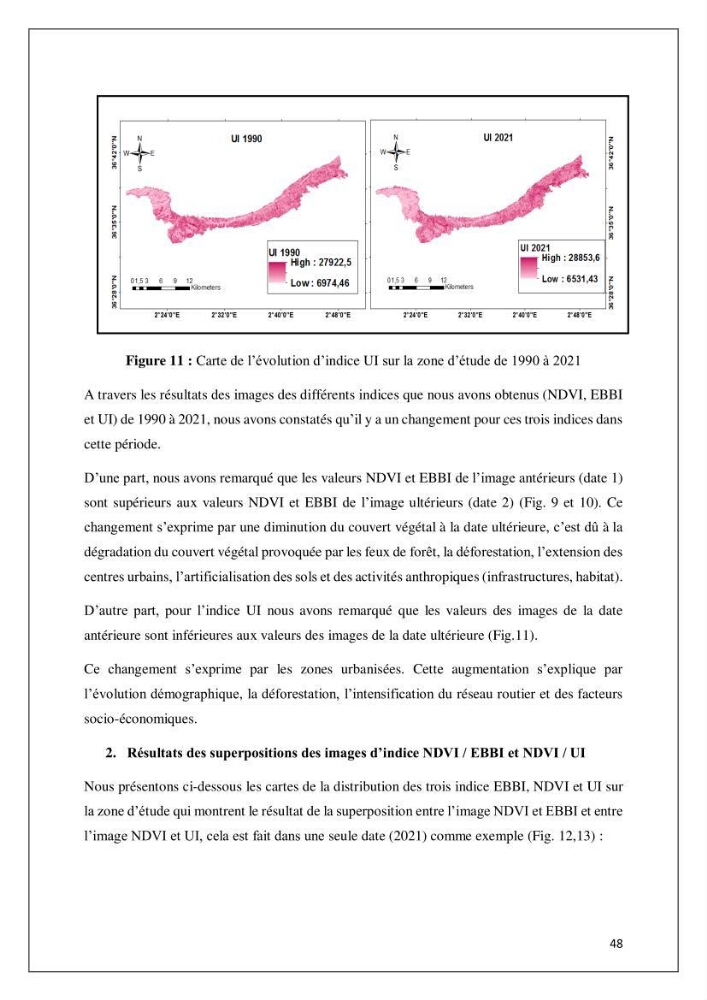 Diagnostic sur la pression exercée sur le littoral de Tipasa