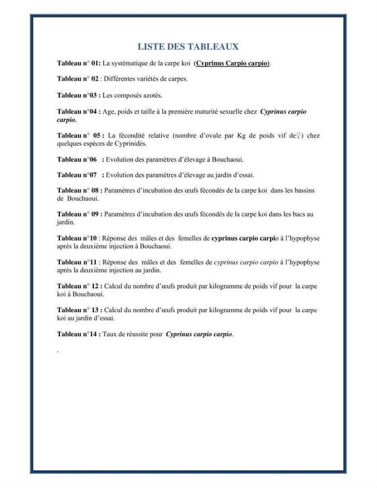 Reproduction artificielle de la carpe koi ( Cyprinus carpio carpio )