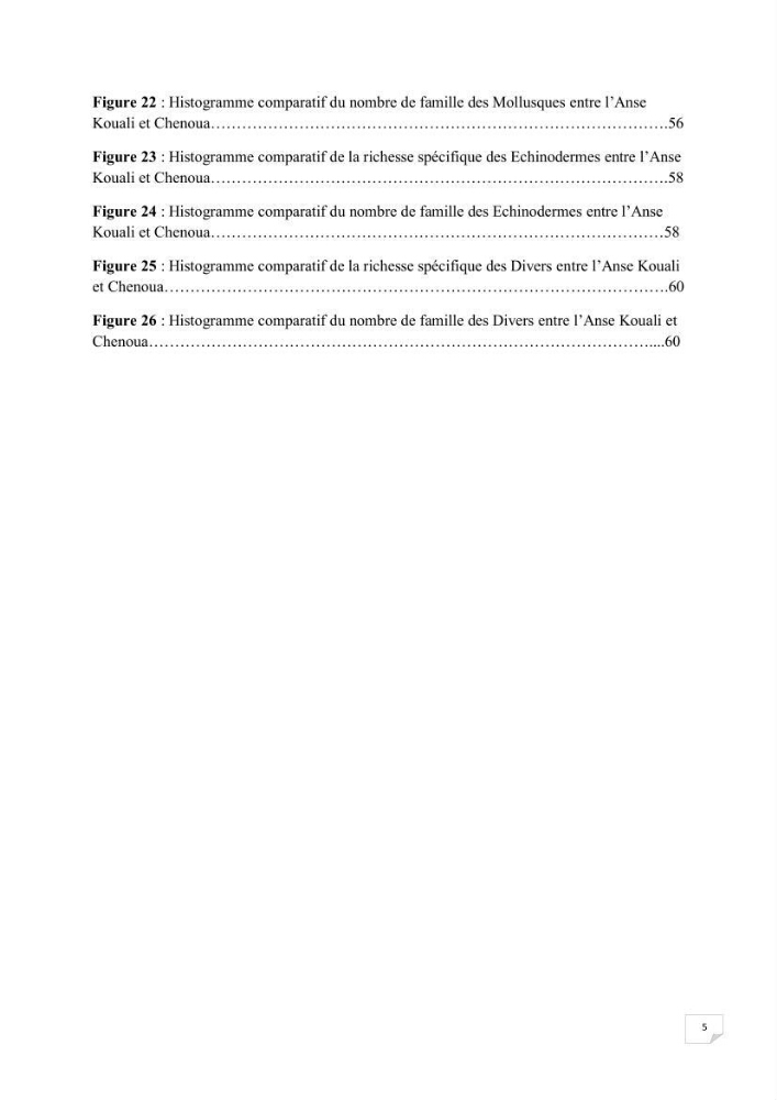 Contribution à la connaissance de la macrofaune benthique de l\'Anse de Kouali et mont Chenoua