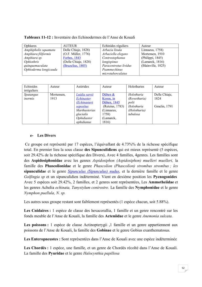 Contribution à la connaissance de la macrofaune benthique de l\'Anse de Kouali et mont Chenoua