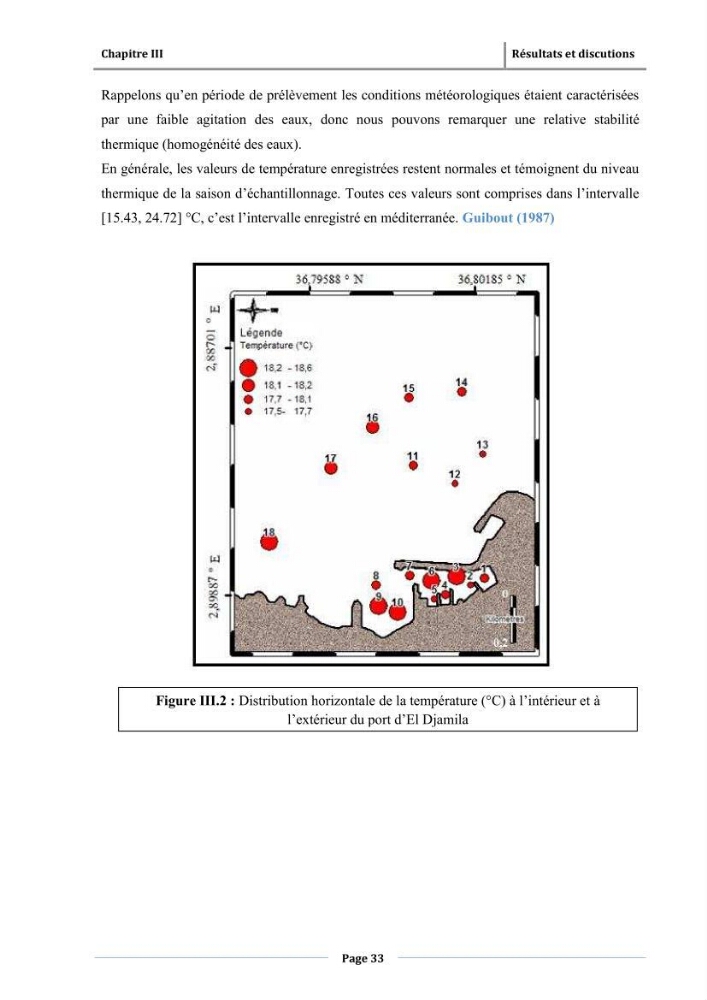 Paramètres physico-chimiques des pollution et granulométrie des sédiments de dragage du port d\'El Djamila