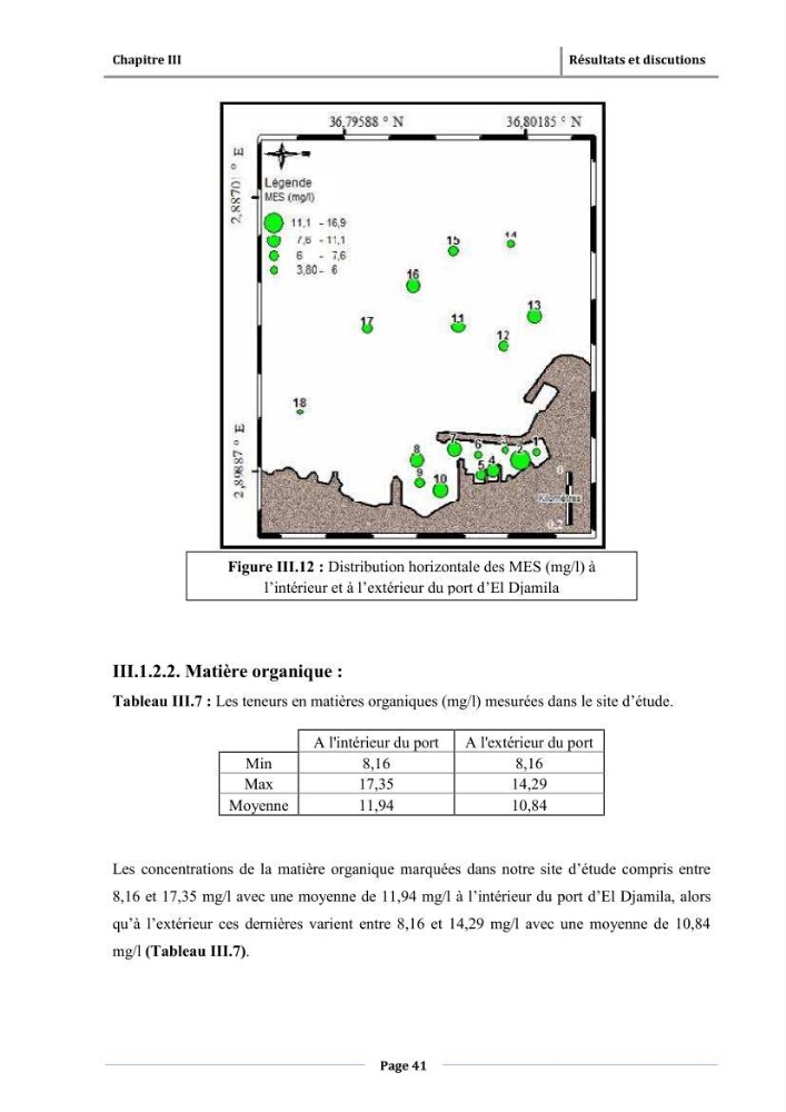 Paramètres physico-chimiques des pollution et granulométrie des sédiments de dragage du port d\'El Djamila